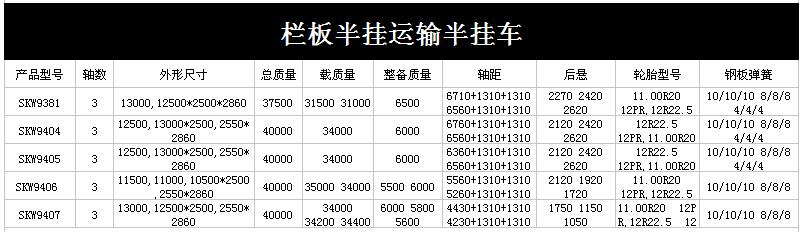 栏板半挂车